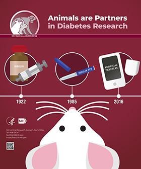 NIH zebrafish research included in U.S. Postal Service's “Life